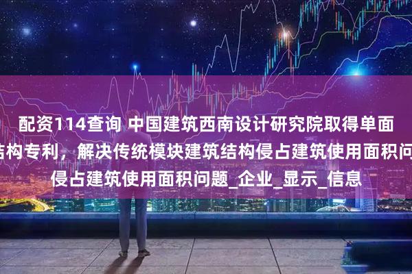 配资114查询 中国建筑西南设计研究院取得单面叠合墙模块化建筑结构专利，解决传统模块建筑结构侵占建筑使用面积问题_企业_显示_信息